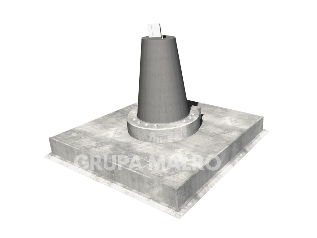 fundament SFK